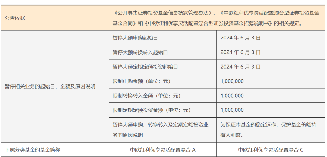 搜狐[瑶鸿配资]大逆转！超70亿元入场 资金借助ETF逢低布局-第3张图片