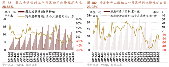日记[星火牛配资]招商策略：轻风借力，结构上行-第75张图片