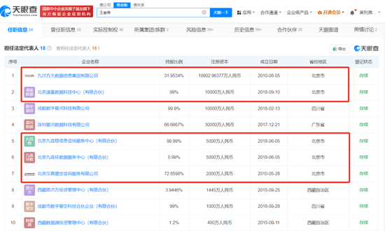 资讯[庄牛配资]突发！80后实控人，协助调查！-第2张图片