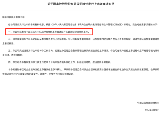 月刊[策略网240]顺丰赴港上市获重要进展！拟发行不超6.25亿股-第1张图片
