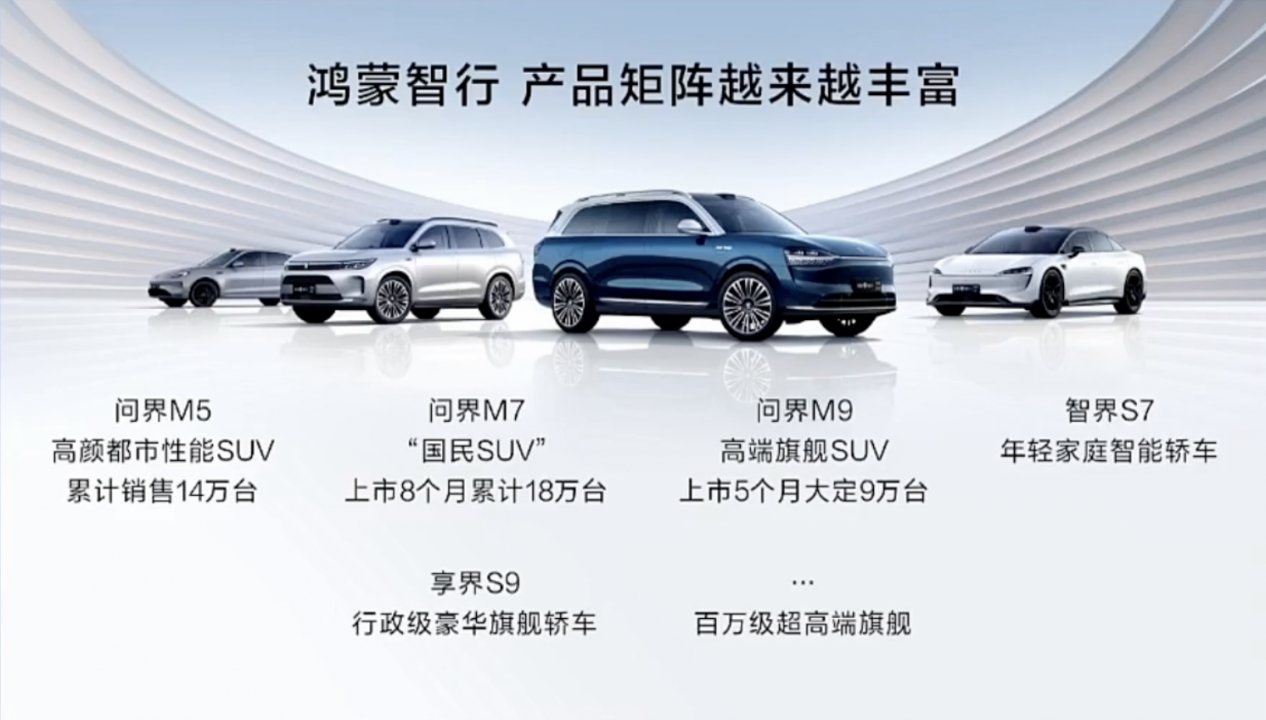 哔哩哔哩[股迈网配资]余承东：全球第一“卷王”是比亚迪，鸿蒙智行今年销量已达13.4万台-第2张图片