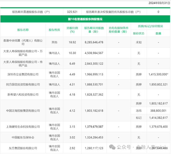民生银行中层人事调整 涉及多家分行行长-第11张图片