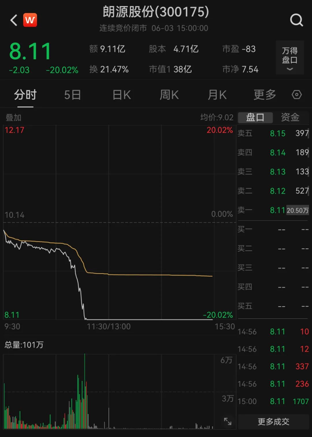突发，又是普华永道！罕见，A股遭遇五大变量-第5张图片