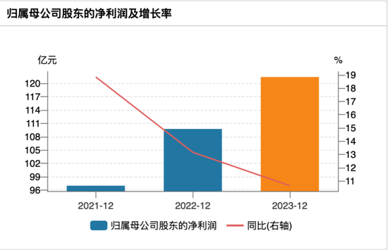 股价盘中逼近跌停！这家农商行龙头怎么了？-第2张图片