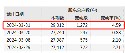 宣布了！又有两家退市，近8万股东踩雷-第2张图片