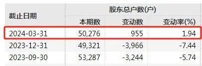 宣布了！又有两家退市，近8万股东踩雷-第5张图片