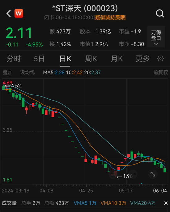 刚刚，A股大消息！又要见证历史？-第5张图片