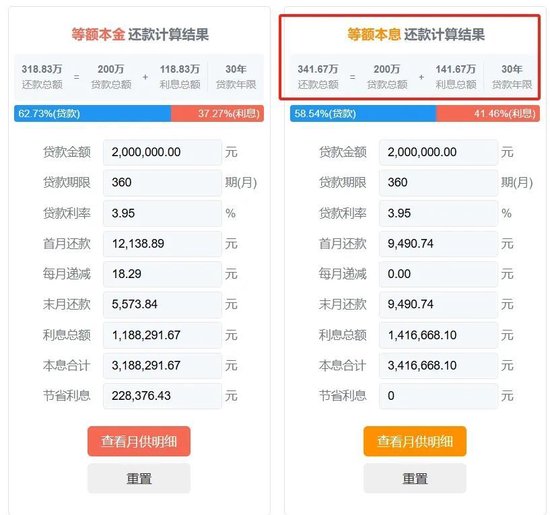 银行允许延期还房贷了-第2张图片
