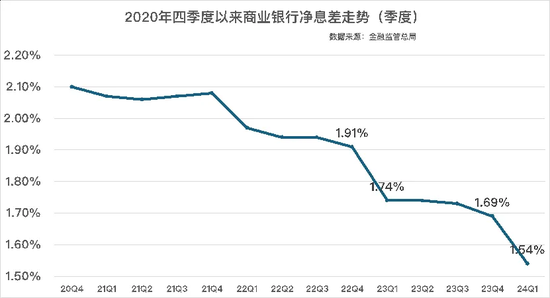 银行允许延期还房贷了-第4张图片
