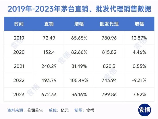 留给张德芹的牌不多了-第2张图片