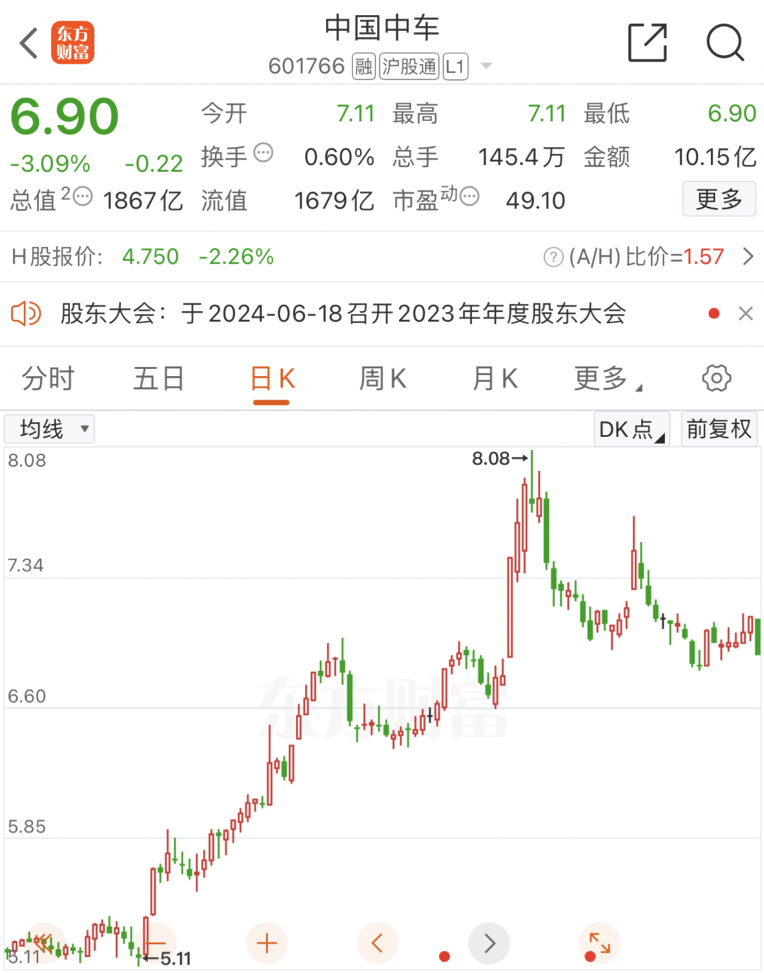 利好来袭！A股，重磅调整！-第2张图片