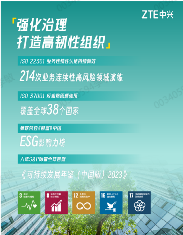 中兴通讯发布2023年可持续发展报告：引领数智创新，为可持续发展贡献新动能-第4张图片