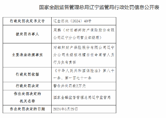 未经核准擅自任命高管人员！都邦财险辽宁分公司被罚7万元，总经理等3名高管收罚单-第3张图片