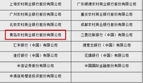 青岛银行被移出公开市场业务一级交易商名单  回应：去年同业业务相对减少，货币市场交易量略低于往年-第2张图片