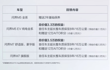 比亚迪高管回击余承东背后 到底谁在打价格战？-第2张图片