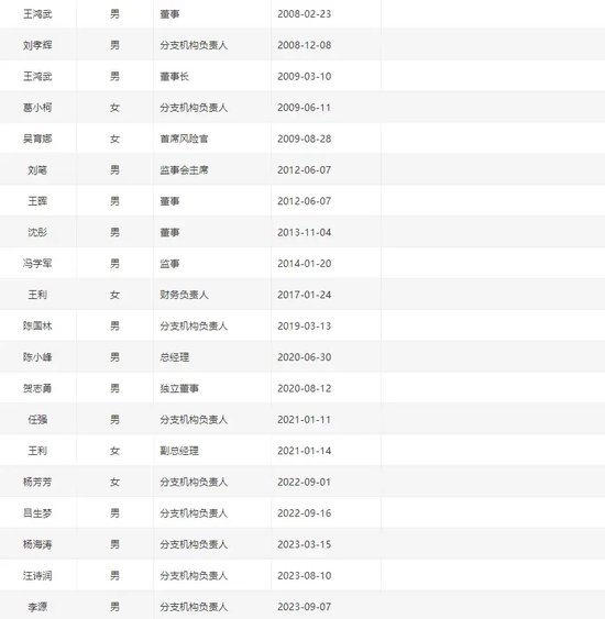 一错再错还要错，金元期货搞什么？-第7张图片