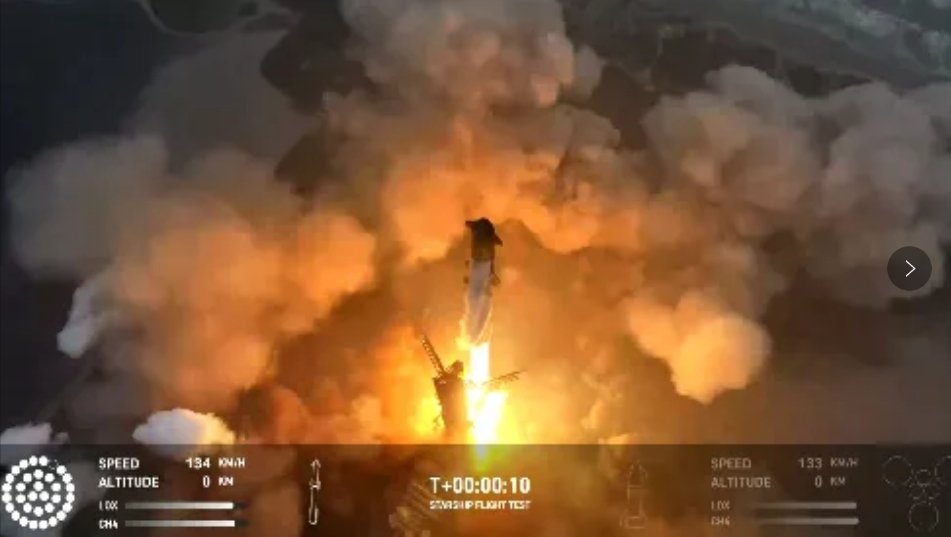 SpaceX超级火箭“星舰”历史上第一次完成试飞任务-第1张图片