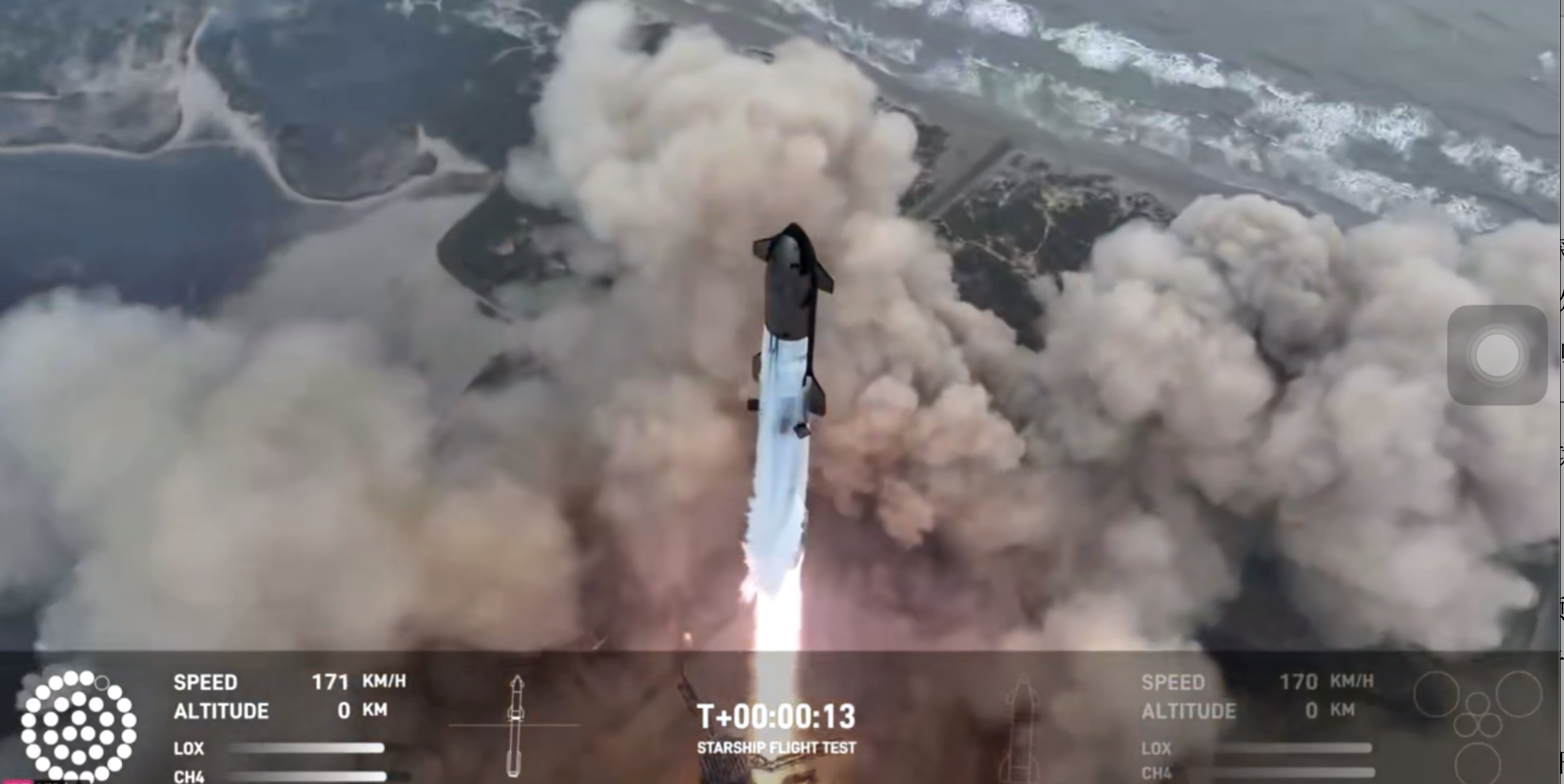 创造人类历史，SpaceX星舰第四次试飞成功-第2张图片