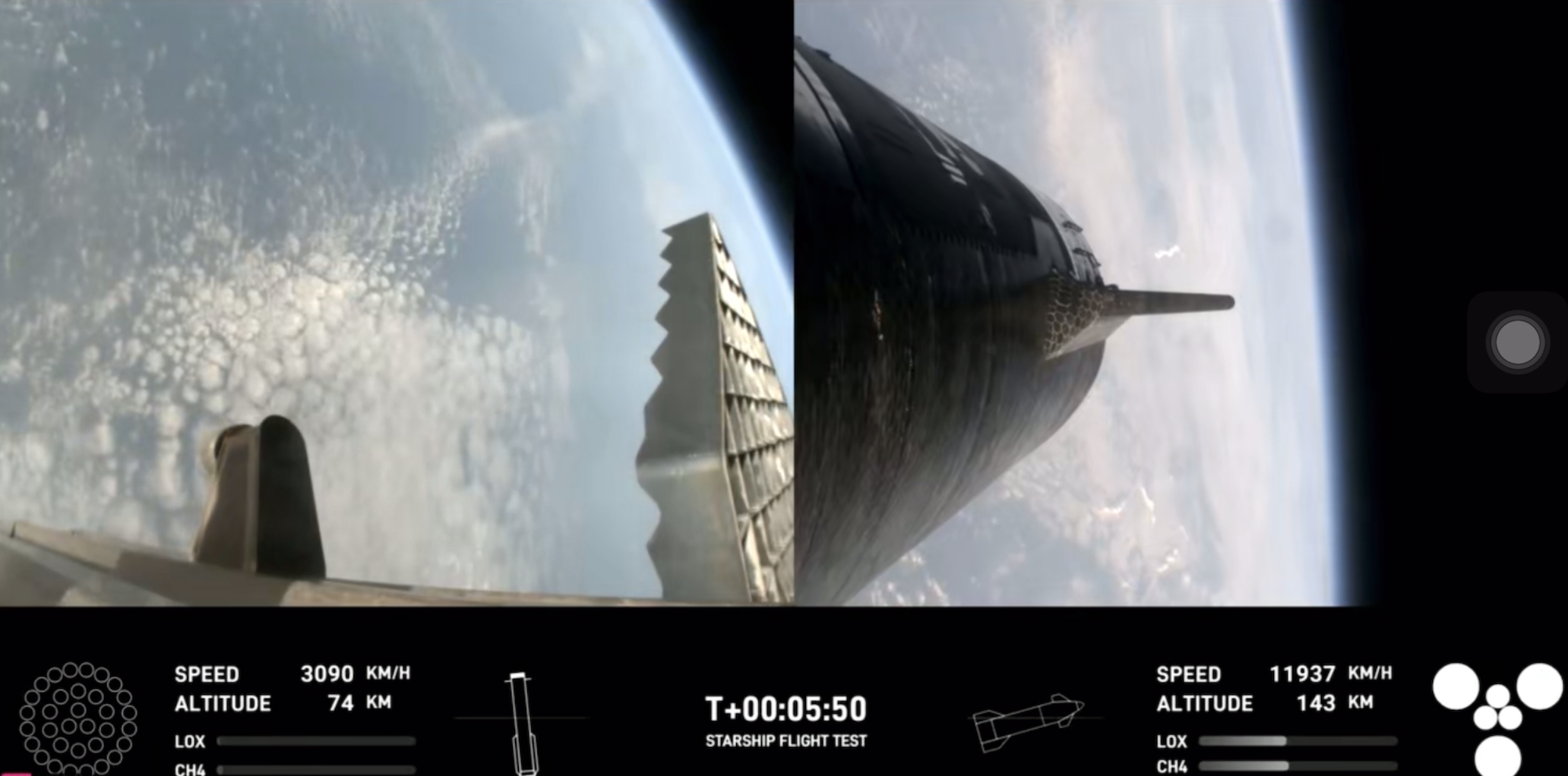 创造人类历史，SpaceX星舰第四次试飞成功-第3张图片