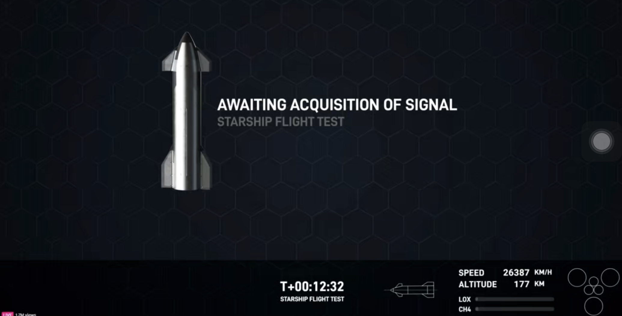 创造人类历史，SpaceX星舰第四次试飞成功-第5张图片