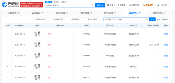 好兄弟！华为公司向奇瑞汽车转让2枚“智界”商标-第2张图片