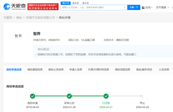 好兄弟！华为公司向奇瑞汽车转让2枚“智界”商标-第4张图片