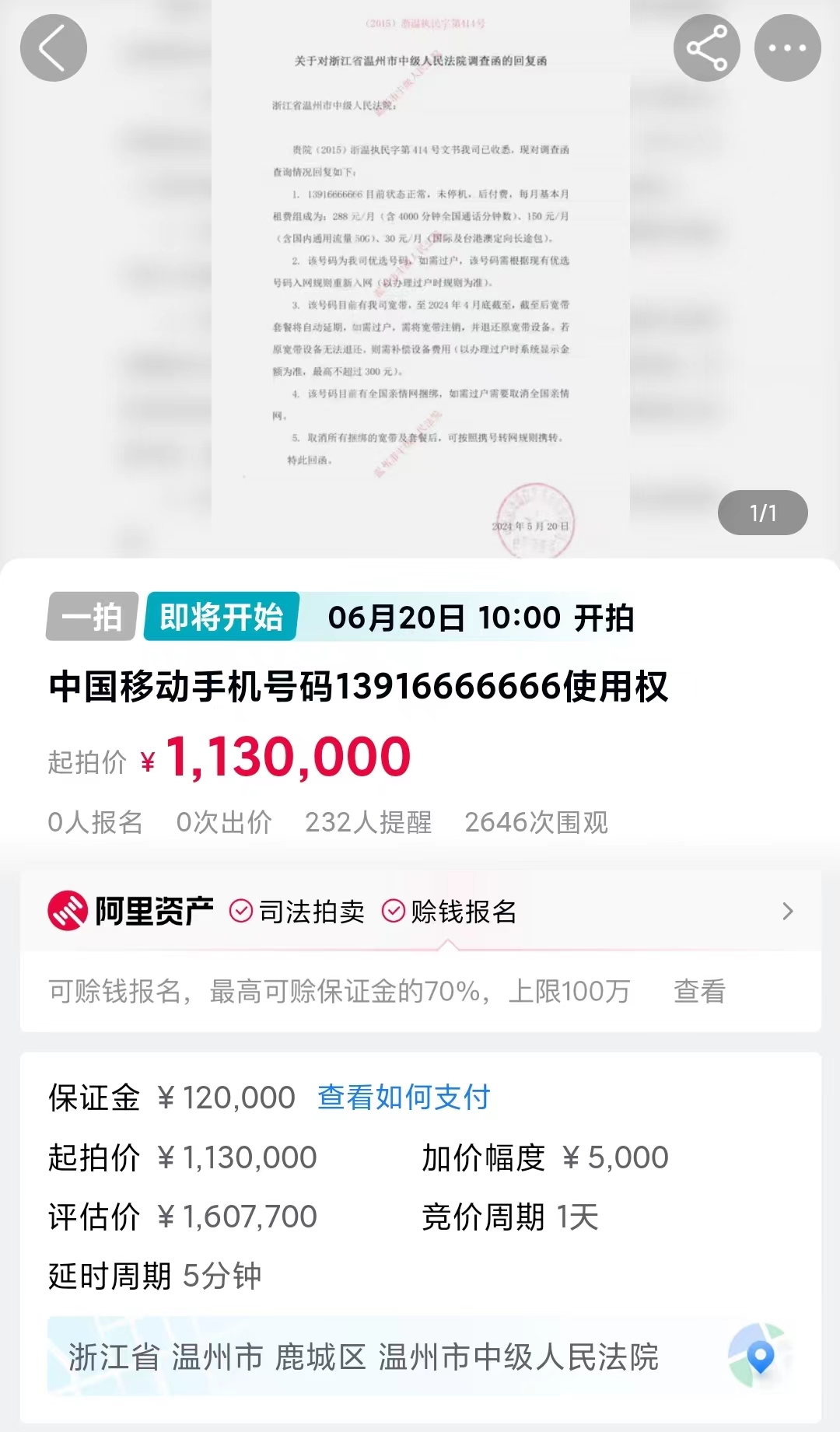 归属地上海一尾号6666666手机号将被拍卖 估值160多万-第1张图片