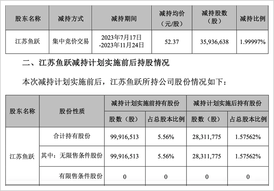 云南白药窝案持续发酵：隐退的400亿医疗大佬，又站在风暴中央-第2张图片