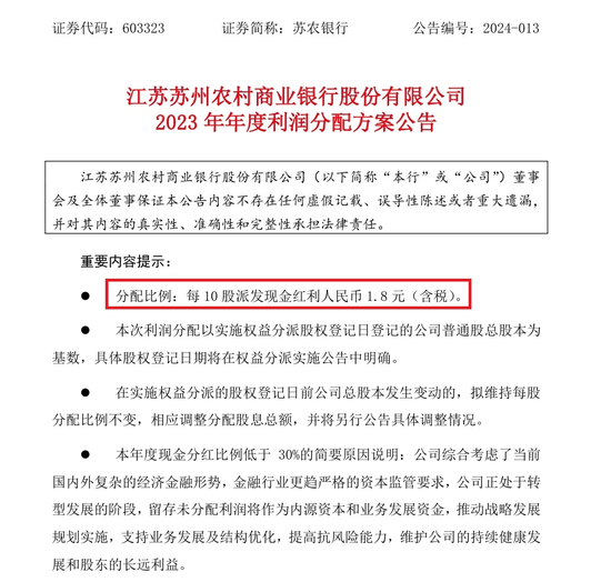 分红率七年来新低！苏农银行利润分配方案遭股东反对-第1张图片