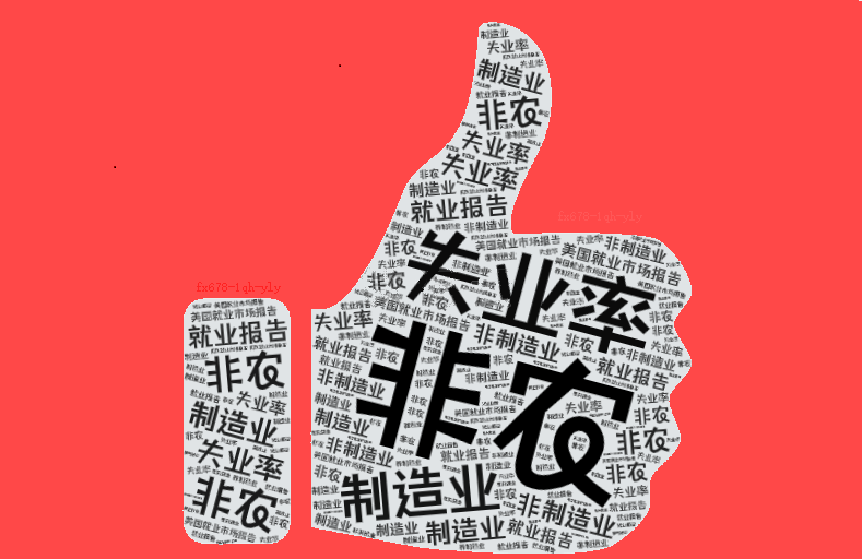 5月非农远超预期，黄金跳水16美元美指冲高60点-第1张图片
