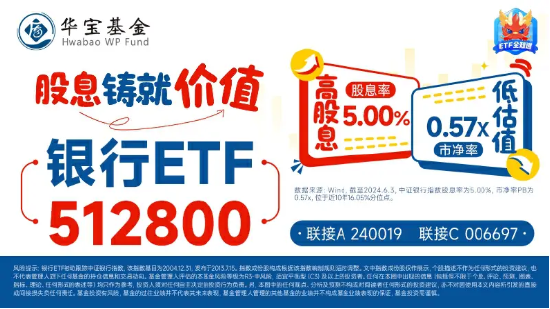 企稳？地产产业链全天领涨，地产ETF(159707)大涨2%！银行再担弱市“扛把子”，年内领涨两市的秘诀在哪里？-第6张图片