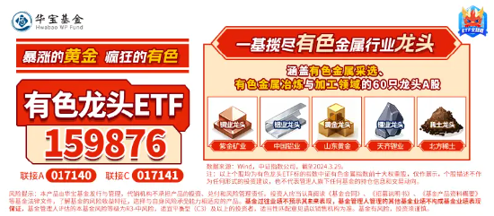 企稳？地产产业链全天领涨，地产ETF(159707)大涨2%！银行再担弱市“扛把子”，年内领涨两市的秘诀在哪里？-第14张图片
