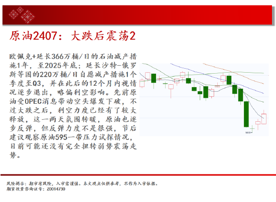中天期货:纯碱冲高回落 豆粕3500一线没有站稳-第4张图片