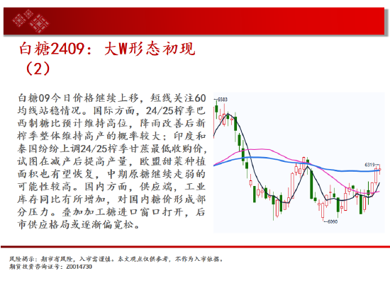 中天期货:纯碱冲高回落 豆粕3500一线没有站稳-第15张图片