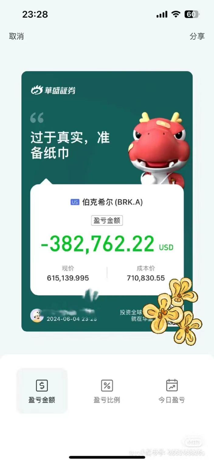 每股185块的伯克希尔，他下单抄底却高价成交！1000美元本金巨亏38万，问题竟出在券商？-第1张图片