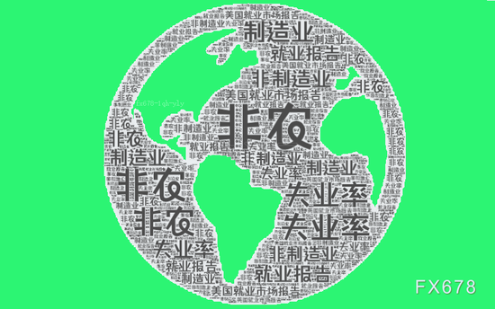 机构看非农：5月报告好坏参半，降息预期被泼冷水-第1张图片
