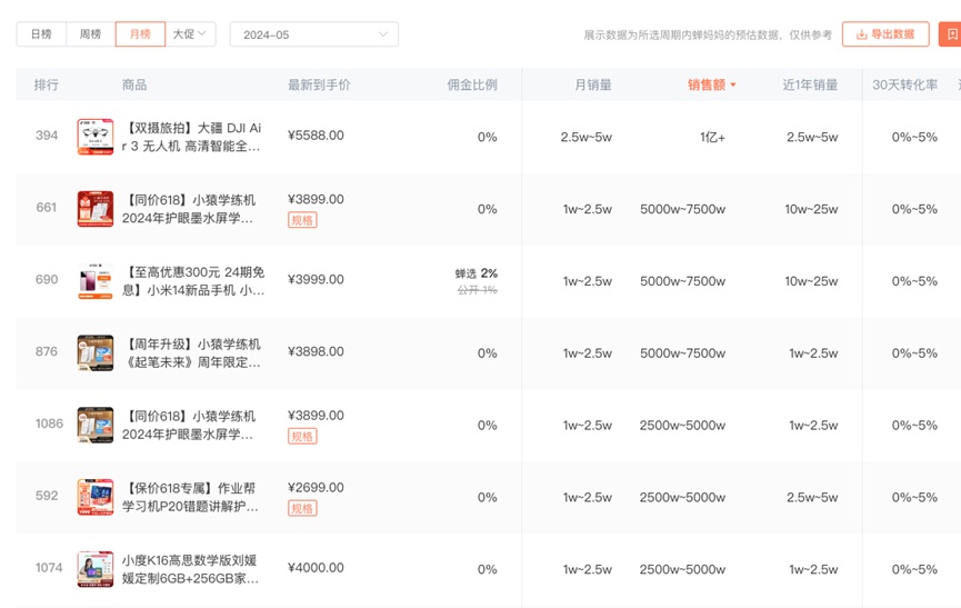 3000元一台的学习机，卖爆了！教培机构转型新方向？-第1张图片