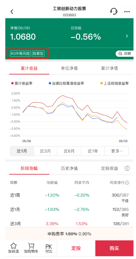 收紧！已不允许购买！多家银行出手了-第4张图片
