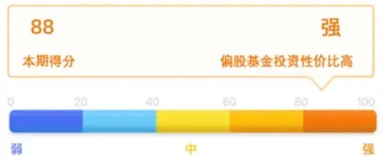 逆势出击！“专业买手”最近怎么调仓？-第2张图片