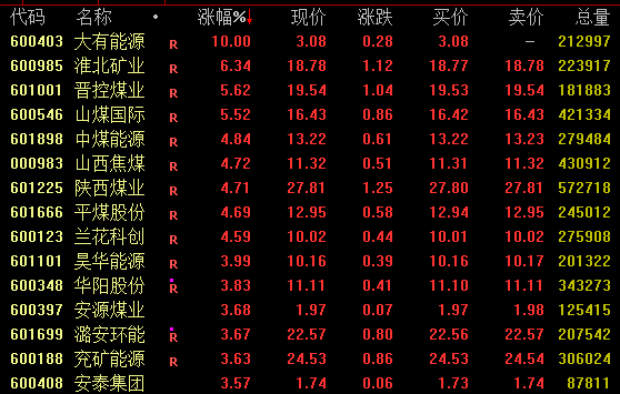 突发利好！“药明系”集体狂飙，千亿龙头发声！-第4张图片