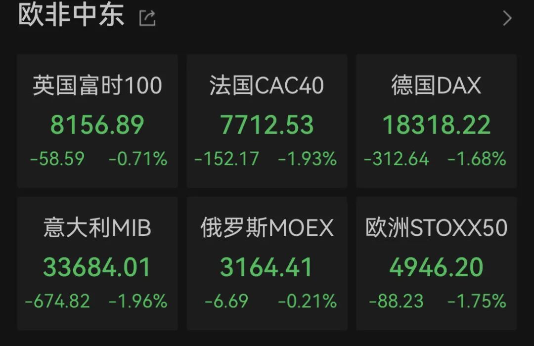 深夜！美股突现跳水，黄金、白银大跌！-第5张图片