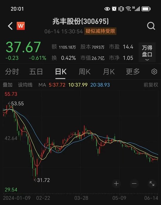 监管函一到，紧急分红就来了！-第2张图片