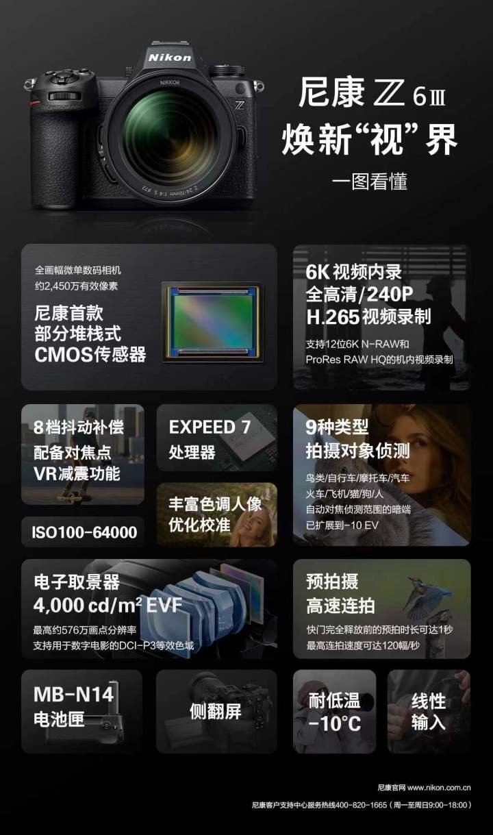 尼康发布Z6III无反相机 首搭部分堆栈式CMOS售价18999元-第1张图片