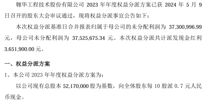 翱华股份2023年度权益分派每10股派现0.7元 共计派发现金红利365.19万-第1张图片