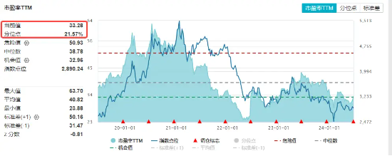 午后资金回流，景旺电子强势涨停，科技ETF（515000）成功收红！金融支持落地，科技成长行情或持续-第3张图片