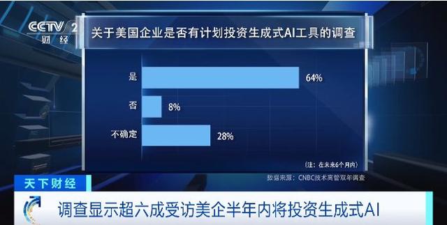OpenAI竞争对手放大招-第5张图片
