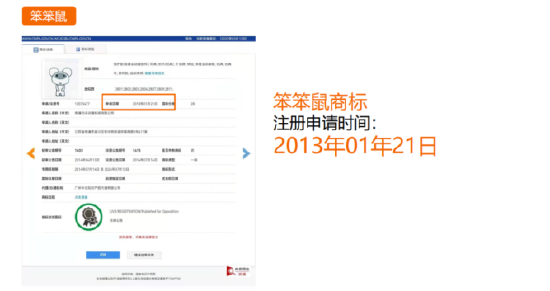商标被裁定无效，潮玩品牌“星际熊”或陷危局！-第1张图片