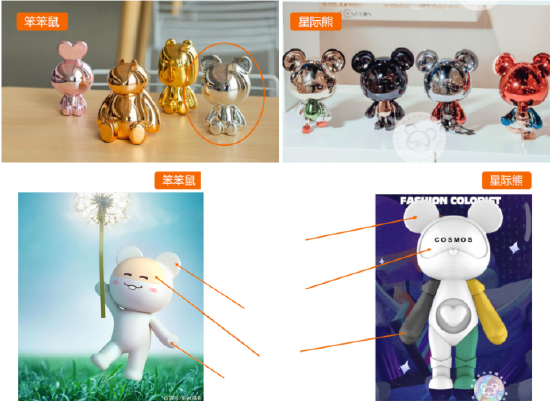 商标被裁定无效，潮玩品牌“星际熊”或陷危局！-第2张图片