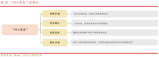华西策略：A股再临3000点，股息率凸显A股当下价值-第10张图片