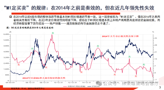 国投策略：重仓白酒的资金，流向哪里？-第2张图片